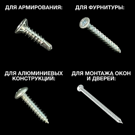 NOVOLINE — крепёж, который комплексно решает задачи